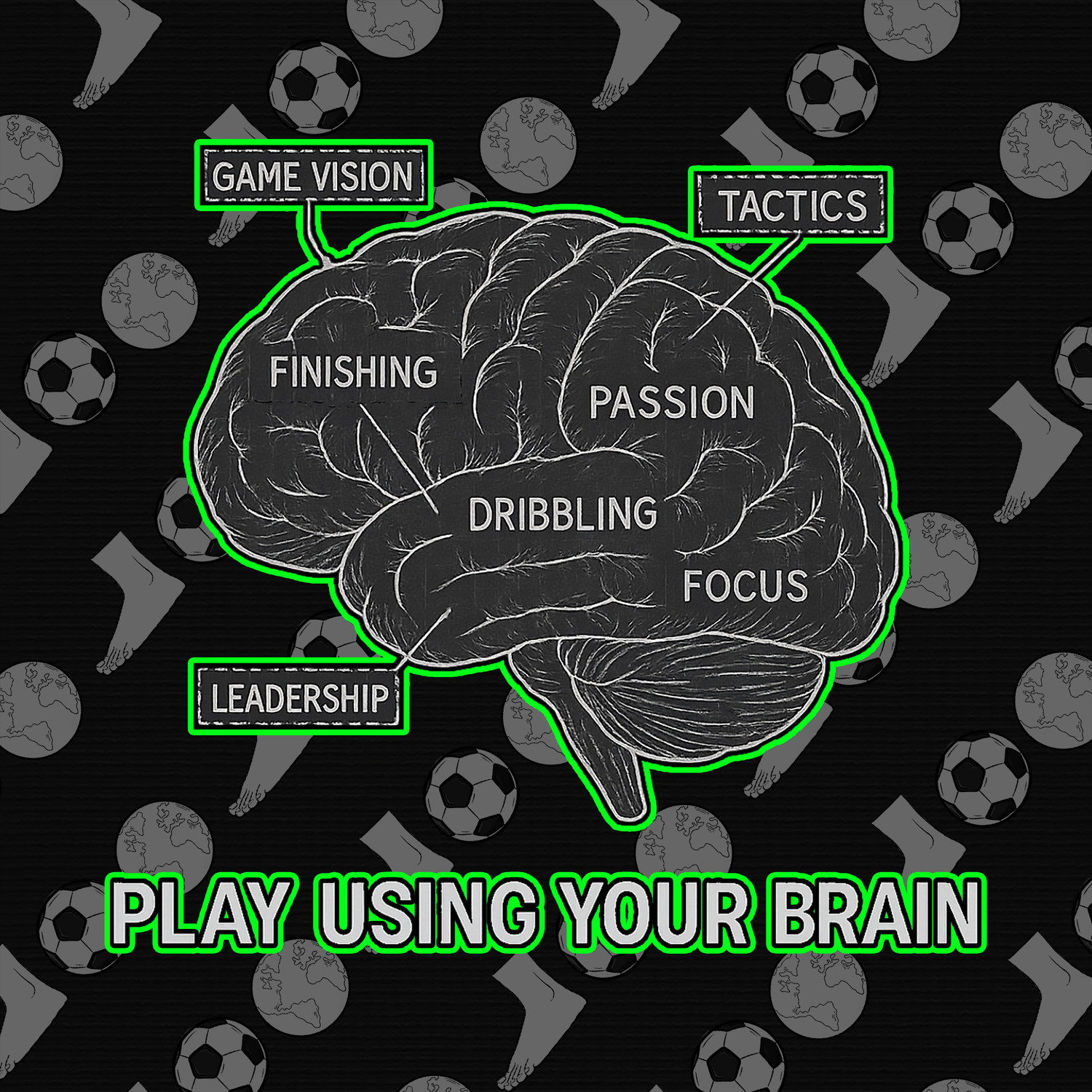 Using Your Brain - Collection